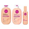 imageeos Pink Champagne Scent Layering Bundle  Body Wash Body Mist Body Lotion